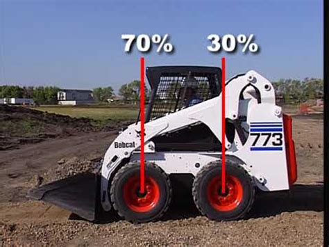 bobcat skid steer operation video|bobcat operator training course.